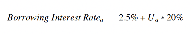 borrow-rate.png